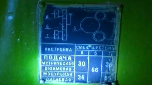 1А616. Раскладка шестерен в гитаре. смотреть онлайн