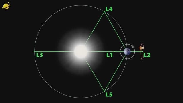 Космические гипотезы. смотреть онлайн