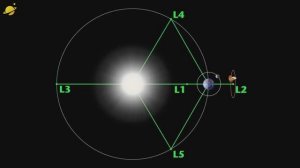 Космические гипотезы.