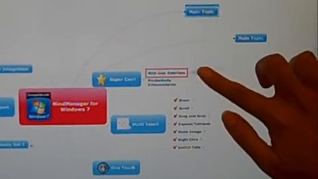 MindManager 8 for Windows - Drag Gesture Video смотреть онлайн