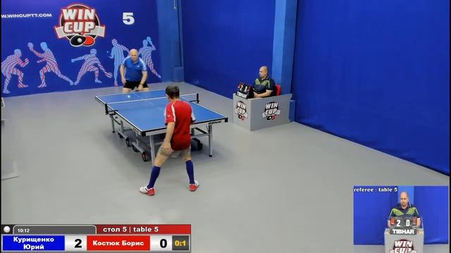 19:00 Курищенко Юрий 0-3 Костюк Борис стол 5 ЮГ-3 08.07.20 смотреть онлайн