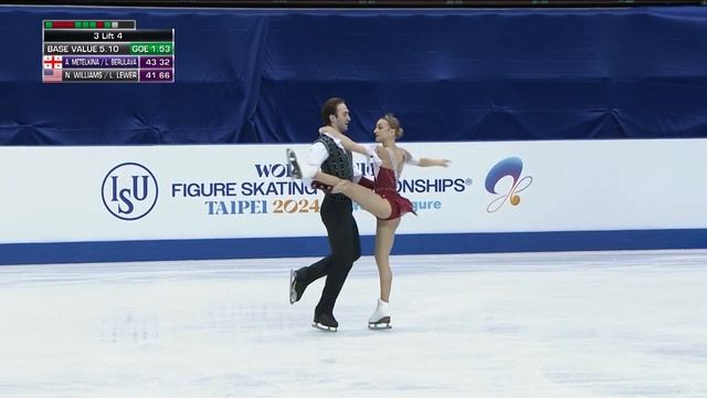 METELKINA / BERULAVA (GEO) | Pairs Free Skating | Taipei City 2024 | #FigureSkating смотреть онлайн