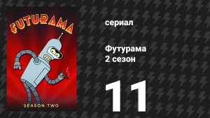 Футурама 2 сезон 11 серия «Мой собственный клон» (мультсериал, 1999)