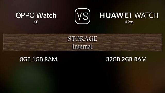 Oppo Watch SE vs. Huawei Watch 4 Pro: A Comparison of Specifications смотреть онлайн