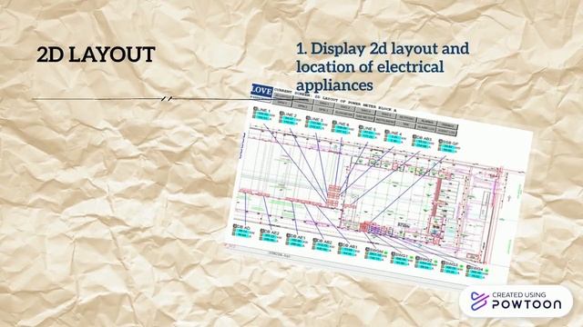SMART ENERGY MANAGEMENT SYSTEM смотреть онлайн