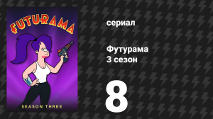 Футурама 3 сезон 8 серия «Правила Компьютерного Дома» (мультсериал, 2001)