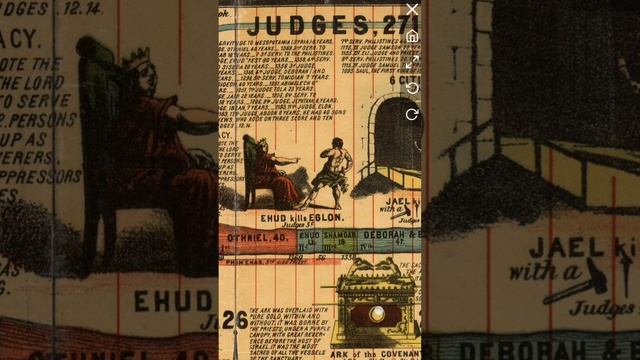 ☦️Древна и съвременна библейска история родословие и времената на битието им☦️