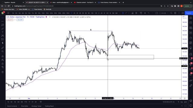 Smart Money Sundays Episode 69! смотреть онлайн