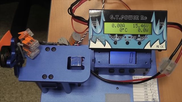 Тест RG2204/2300 kv смотреть онлайн