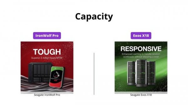 Seagate Ironwolf Pro vs Exos X18 - Which is the Best 16TB Internal HDD for Your NAS?