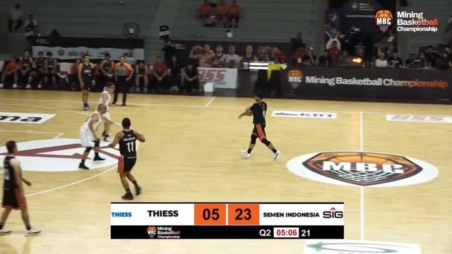 [HIGHLIGHT] MBC 2024 | Thiess vs SIG | Group Stage, June 25, 2024 смотреть онлайн