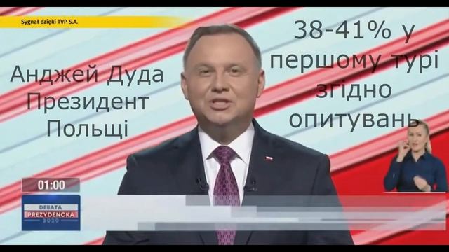 Кандидати в президенти Польщі про Україну (український переклад)