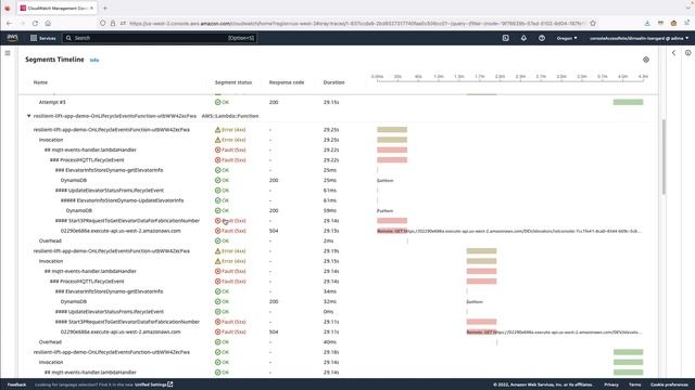 Building Observability in IoT applications using AWS Lambda Powertools, AWS X-Ray, Amazon CloudWatc смотреть онлайн