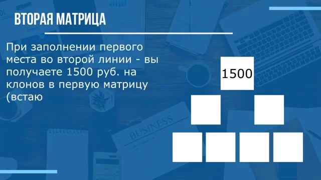 GlobalMatrix МАРКЕТИНГ смотреть онлайн