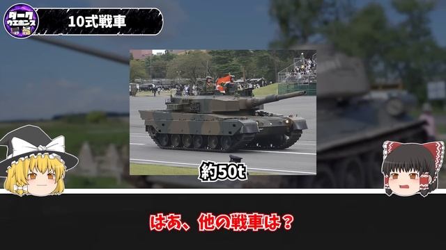 【ゆっくり解説】日本の最新鋭10式戦車と韓国の最新鋭K2戦車を徹底比較 смотреть онлайн