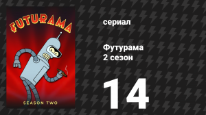 Футурама 2 сезон 14 серия «Проблема с попплерами» (мультсериал, 1999)