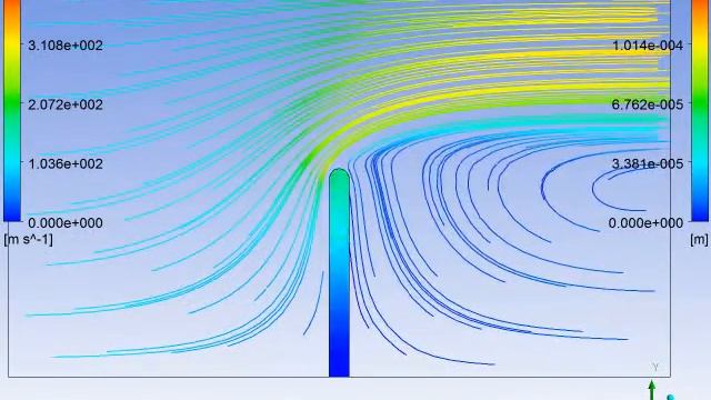 NTH - Ansys FLUENT And Transient FSI with Copper NL смотреть онлайн