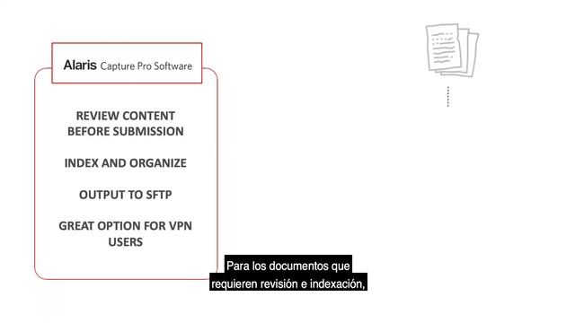 Kodak Alaris ofrece soluciones de escaneo de documentos para equipos remotos смотреть онлайн