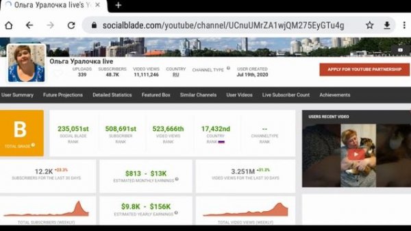 Ольга Уралочка live - Обзор канала