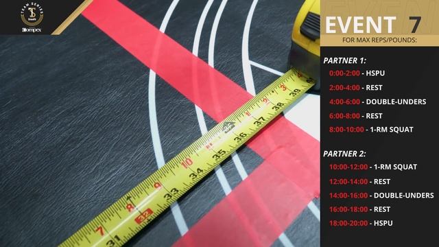 Event 7 Standards - 2017 CrossFit Team Series смотреть онлайн