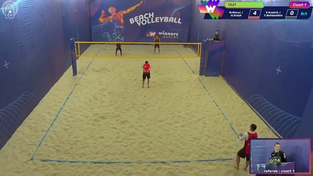 Winners Beach Volleyball Court 1 26.11.2021 Part 9 смотреть онлайн