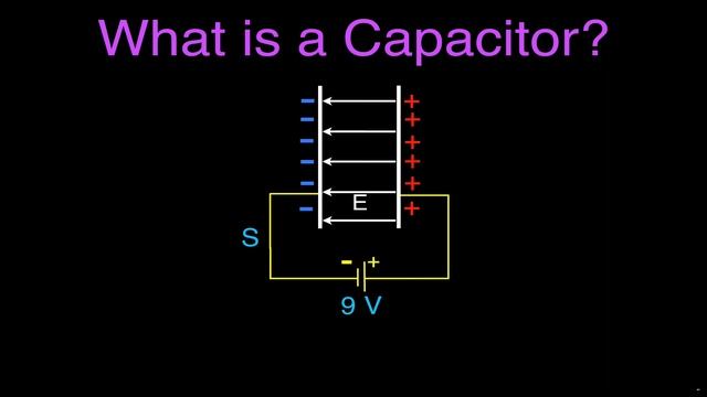 Capacitors (1 of 9) What is a Capacitor, An Explanation смотреть онлайн
