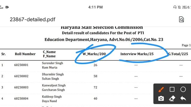 Hssc New Notice || Hssc Declared Detailed Result