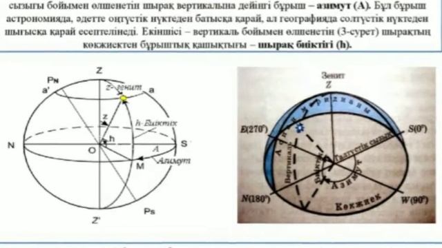 Аспан сферасы смотреть онлайн