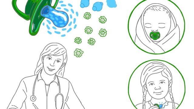 Антибактериальный прибор LEDcare (Лед кеа) для детей и взрослых смотреть онлайн