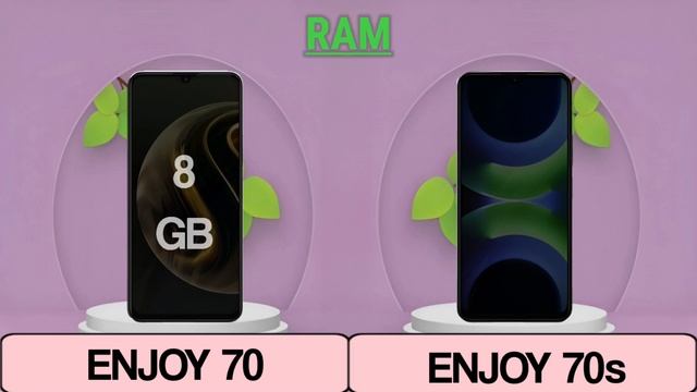 Huawei Enjoy 70 Vs Huawei Enjoy 70s   #Trakontech