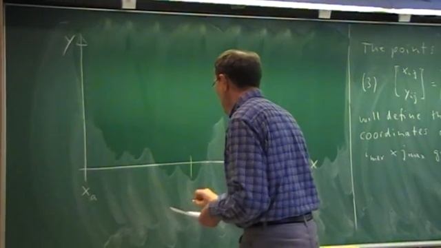 Lecture 26 - Part a: Grid Generation смотреть онлайн