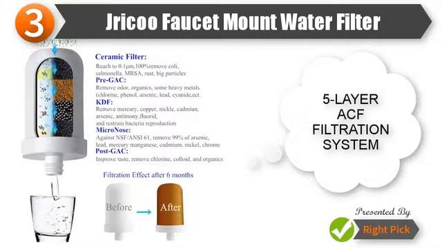 FAUCET WATER FILTER : Best Faucet Water Filter 2020 | Best Faucet Water Filter System Reviews смотреть онлайн