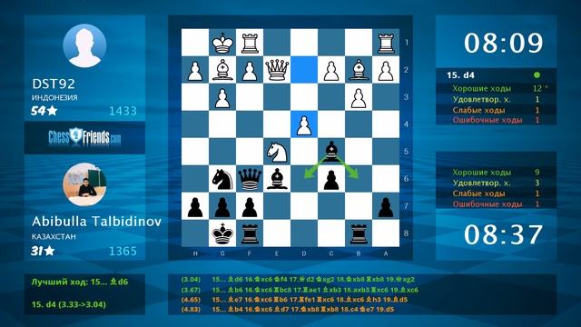 Chess Game Analysis: DST92 - Abibulla Talbidinov : 0-1 (By ChessFriends.com) смотреть онлайн