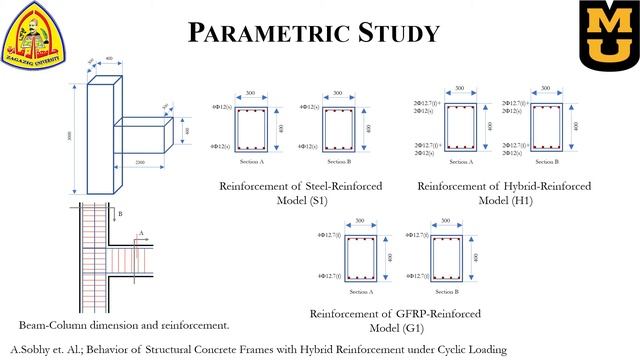 Behavior of structural concrete frames with hybrid reinforcement under cyclic loading смотреть онлайн