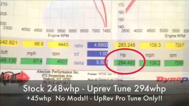 Authorized UPRev Pro Tuner - API Tuning - Jerry Tuned
