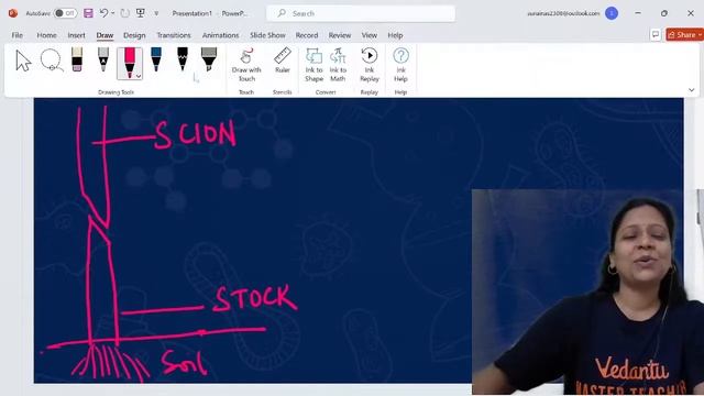 Asexual reproduction in plants | Class 10 Biology | TS,AP & CBSE | Suniana Ma'am @vedantutelugu891 смотреть онлайн