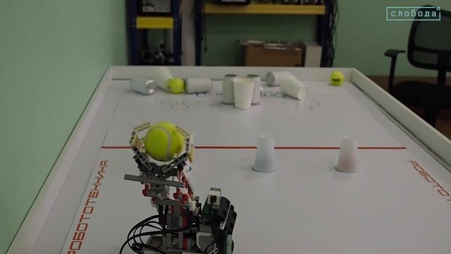 РобоФест 2019: РобоКарусель 7-9 класс | Слобода IT г. Севастополь смотреть онлайн