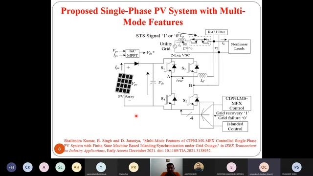 ATAL_SESSIONS-20220301_133232-Meeting Recording Day2-part 1 смотреть онлайн