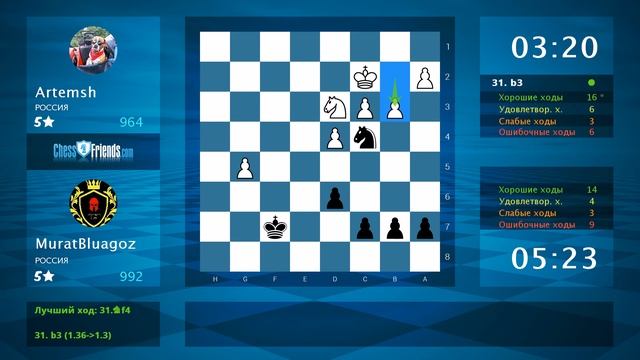 ВЫТАЩИЛ НА НИЧЬЮ #chessfriends , #ШАХМАТЫ смотреть онлайн