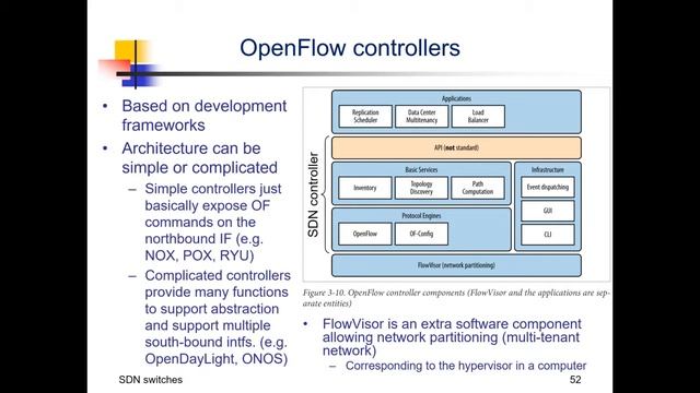 11_Introduction to SDN (p. 2) 2017 10 20 смотреть онлайн