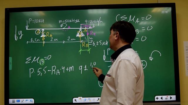 Определение опорных реакций (2) смотреть онлайн