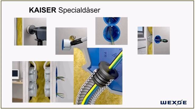 Kaiser dåser og fordelene ved europamateriellet смотреть онлайн