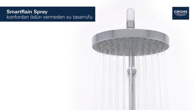 GROHE New Tempesta Rustic смотреть онлайн