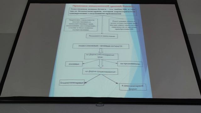 Лекция 2. Рынок ценных бумаг смотреть онлайн