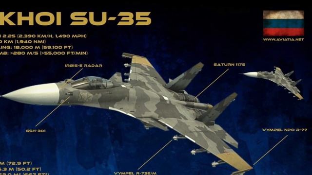 World's best Fighter Planes 2017 смотреть онлайн