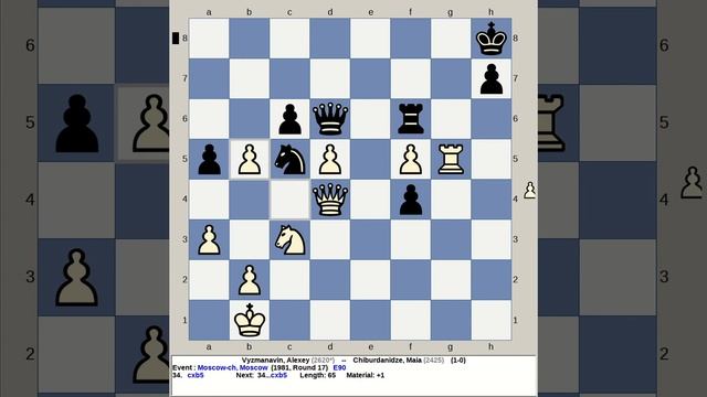 Vyzmanavin, Alexey vs Chiburdanidze, Maia | Moscow Chess 1981, Russia смотреть онлайн