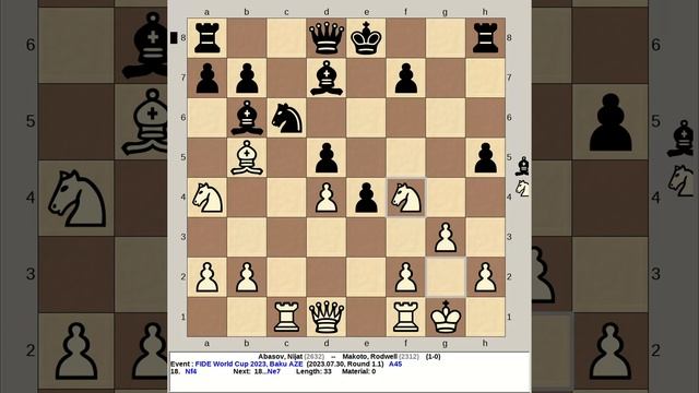 Abasov, Nijat vs Makoto, Rodwell | FIDE World Chess Cup 2023, Baku Azerbaijan смотреть онлайн