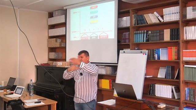 Як зрозуміти своє Покликання?