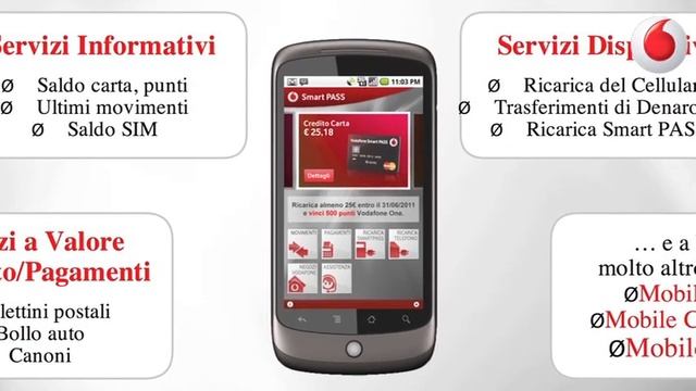 Vodafone Smart PASS al Planet Card & Payment смотреть онлайн