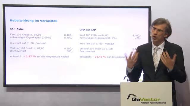 Invest 2018 I Das Interview mit Sebastian Styer смотреть онлайн